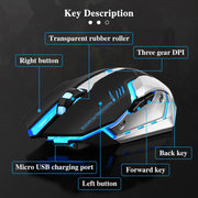 Wireless Gaming Mouse